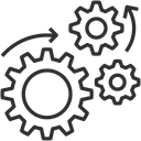 Automations